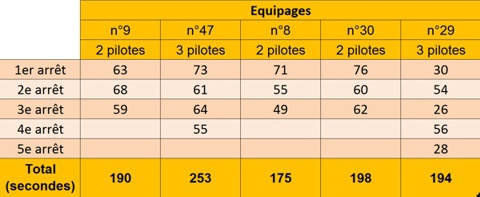 relais.jpg, juil. 2011 relais.jpg